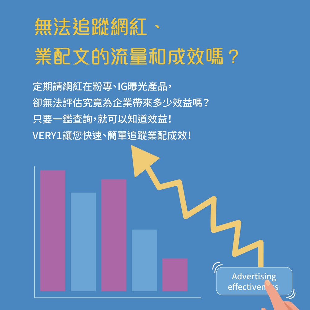 crm系統,客戶管理系統,企業資源規劃,行銷系統,ERP系統